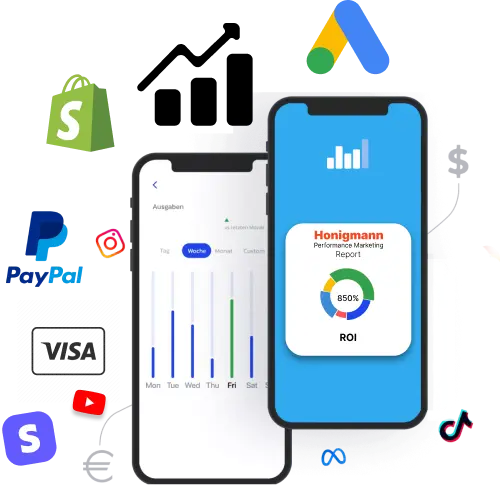 Increase-ROI Increase ROI